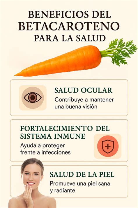 Esquema de los beneficios del betacaroteno y la vitamina A en la piel