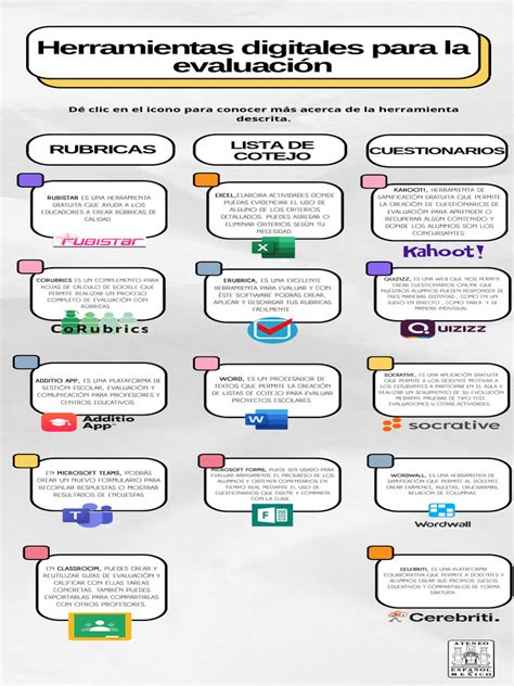Infografía que detalla los elementos clave del programa Probando el Barrio: cocina, comunidad y tradición