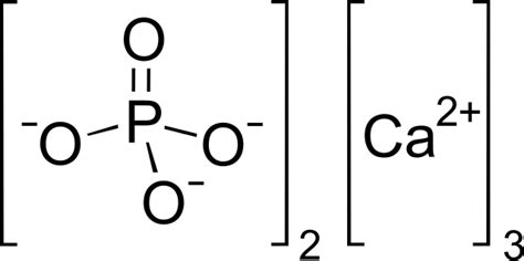 Estructura química del fosfato de calcio