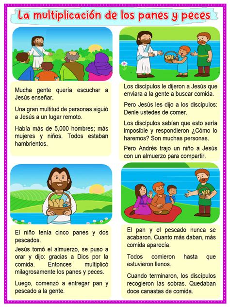 Infografía: Simbolismo de los elementos en el milagro de los panes y peces