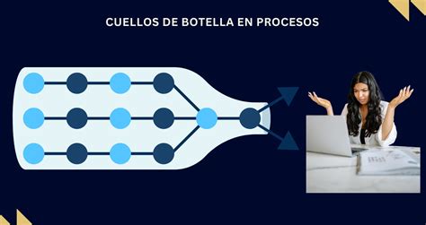 proceso de mezclado del batido en una botella con embudo