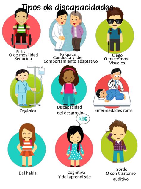 Infografía mostrando los diferentes tipos de humitas