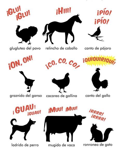 Esquema comparativo de onomatopeyas de animales vs. sonidos descriptivos del fuego