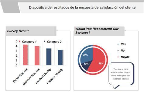 Diseño de infografía que representa la evaluación de la satisfacción del cliente en un sitio web, con iconos de dispositivos y elementos de encuesta.