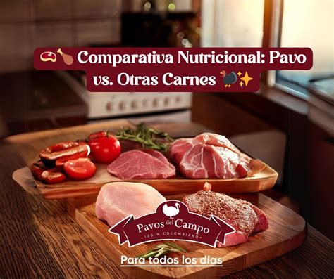 Infografía comparativa: perfil nutricional del pavo vs otras carnes magras