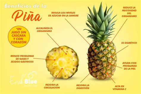 Infografía mostrando los beneficios nutricionales de la piña y la manzana combinadas