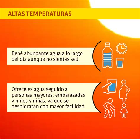Infografía comparativa: temperaturas de activación y técnicas de disolución según el tipo de gelificante.