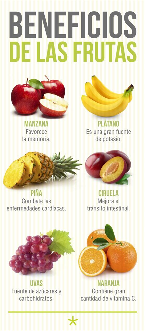 infografía con los beneficios nutricionales de las ensaladas de frutas