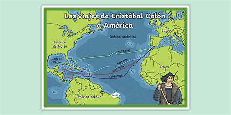 Mapa que ilustra la ruta del maíz de América a Europa