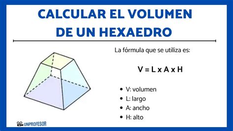 Infografía: Diagrama de cómo calcular el volumen de un molde redondo y uno rectangular.