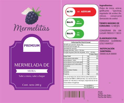 Infografía comparativa: Elementos esenciales en una etiqueta de mermelada (información nutricional, branding y certificaciones).