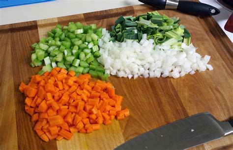 Esquema visual que muestra la relación entre Mirepoix, Mirepoix Blanco, y Mirepoix Oscuro, destacando sus ingredientes principales y usos.
