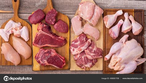 Diferentes cortes de carne de res, pollo y cerdo