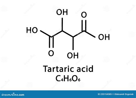 Infografía: Estructura química del ácido tartárico