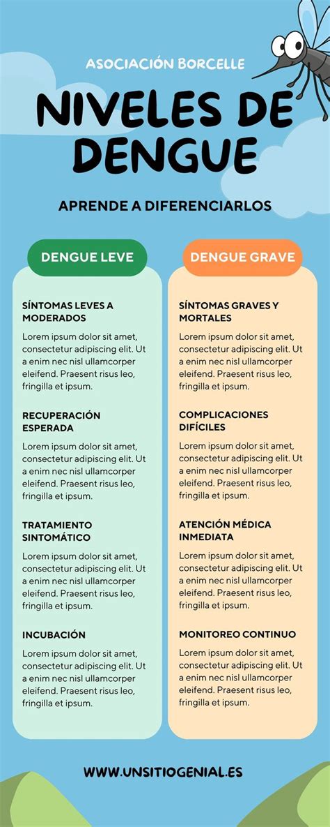 Infografía comparativa de niveles de yodo en diferentes tipos de mariscos