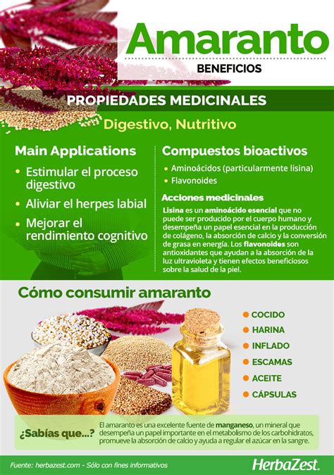 Infografía: Beneficios nutricionales del amaranto
