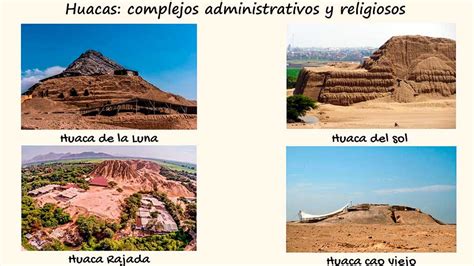 Mapa de la antigua cultura Mochica en el litoral peruano
