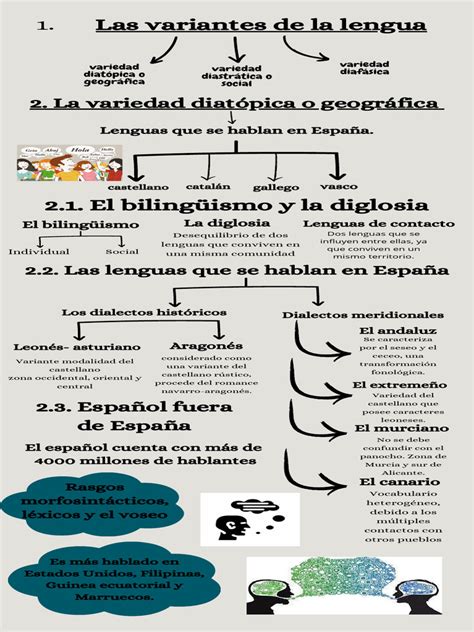 Infografía mostrando las 4 variantes de escritura de ceviche aceptadas por la RAE
