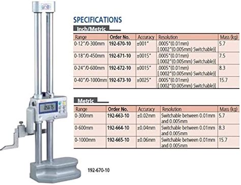 Comparativa entre dibujos estándar para una edad y composiciones con detalles técnicos o perfeccionistas de niños superdotados