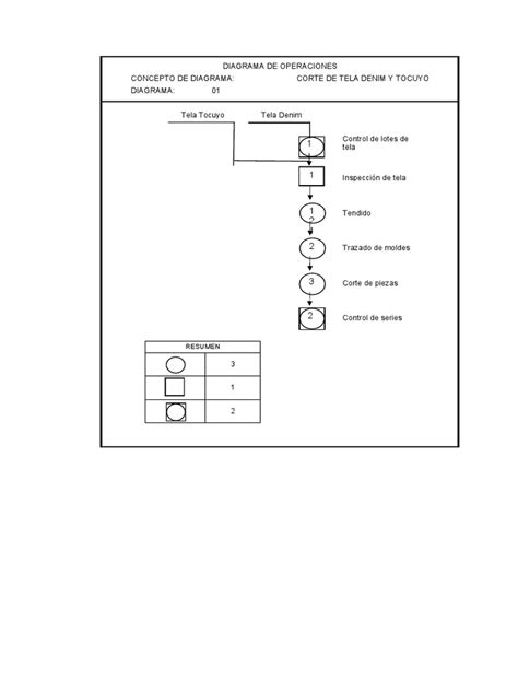 diagrama de corte de tela para protector de bote de mermelada