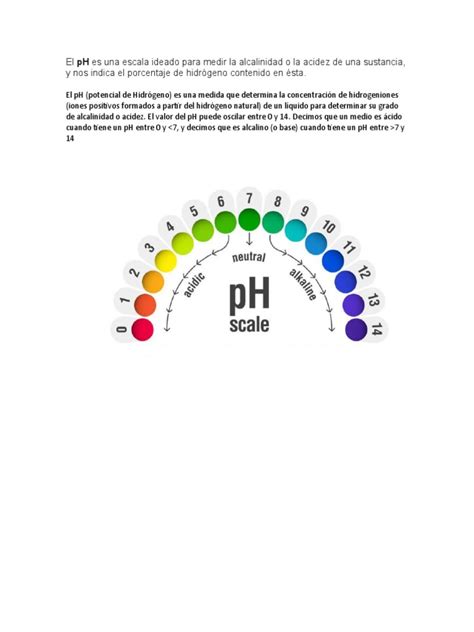 Esquema de la escala de pH y su impacto en el crecimiento microbiano