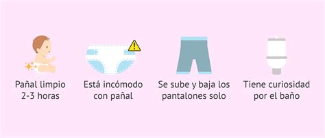 Ilustración: Proceso de enrollar un pañal desde la cintura y asegurarlo con una goma elástica.