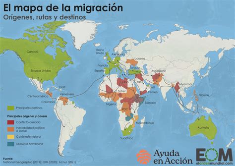 Esquema de las rutas migratorias y distribución del jurel chileno en el Pacífico Sur