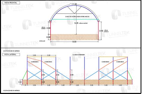 Esquema detallado de la construcción de un macrotúnel y sus componentes principales (arcos, cubierta plástica, aperturas laterales)
