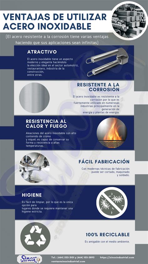 Infografía: Ventajas del acero inoxidable en cuchillas de cortadoras de fiambre