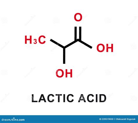 Fórmula química del ácido láctico