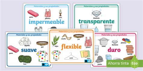 Esquema de diferentes tipos de materiales de packaging de chocolate y sus propiedades