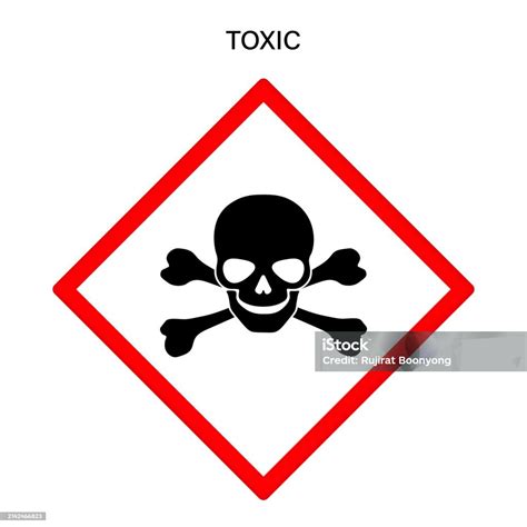 Señal de advertencia de alimentos tóxicos para loros