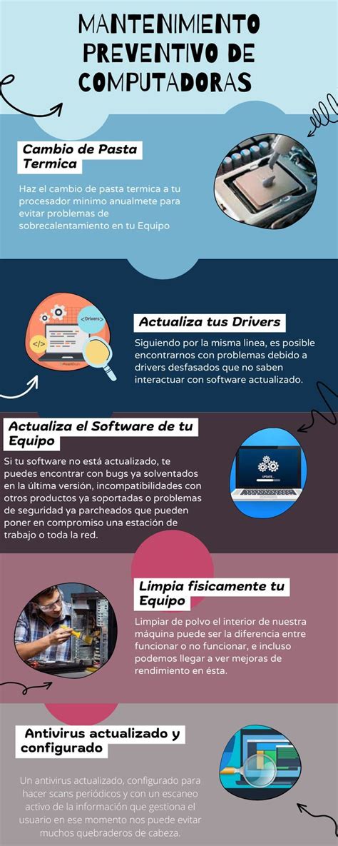Infografía sobre consejos de mantenimiento para parrillas a gas y limpieza de quemadores