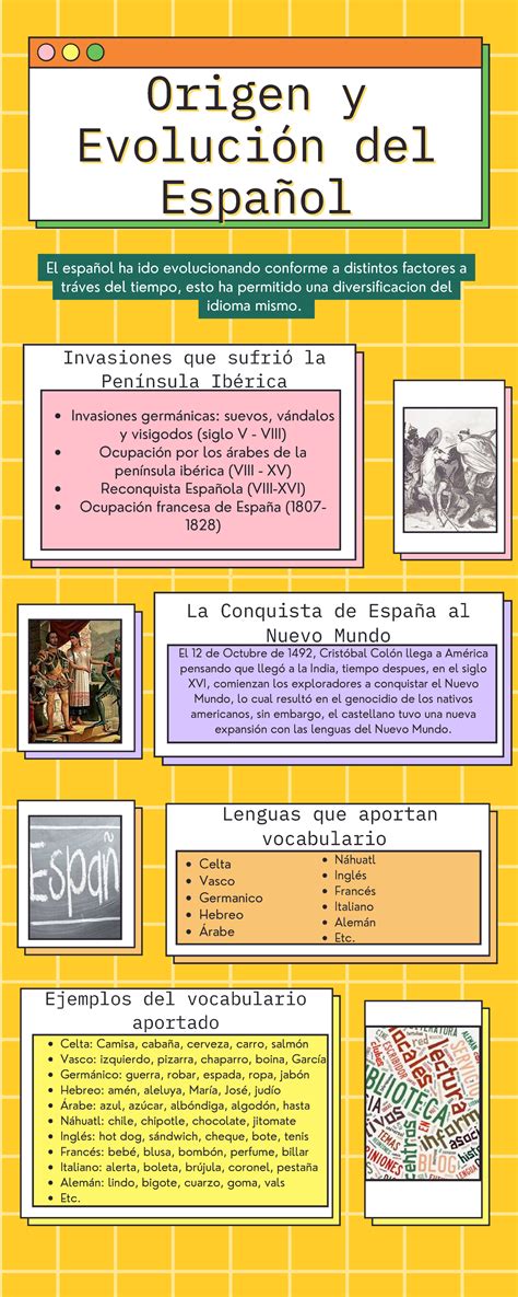 Infografía detallando el origen geográfico y la historia del cuscús.
