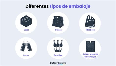 Infografía comparativa de los tipos de envase para jugo de piña (cajas de cartón, botellas, latas metálicas), destacando sus ventajas y desventajas