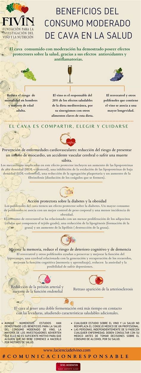 infografía de los beneficios del consumo moderado de café
