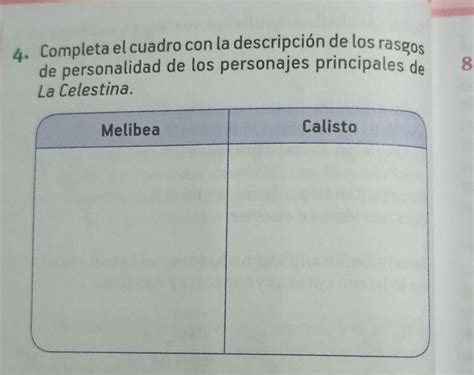 Esquema de diseño de los personajes principales, mostrando sus rasgos físicos distintivos