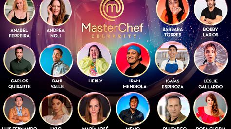 Infografía de los diferentes tipos de retos en MasterChef Celebrity