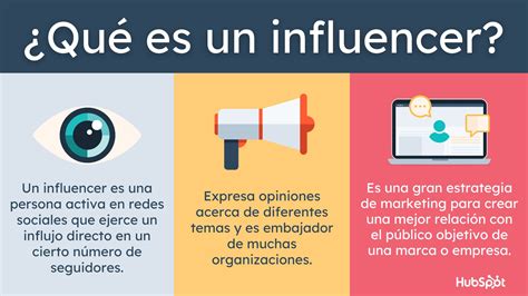 Foto de una colaboración exitosa entre un influencer gastronómico y un restaurante de sushi