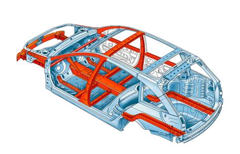Esquema de un coche con jaula antivuelco, mostrando los puntos de anclaje