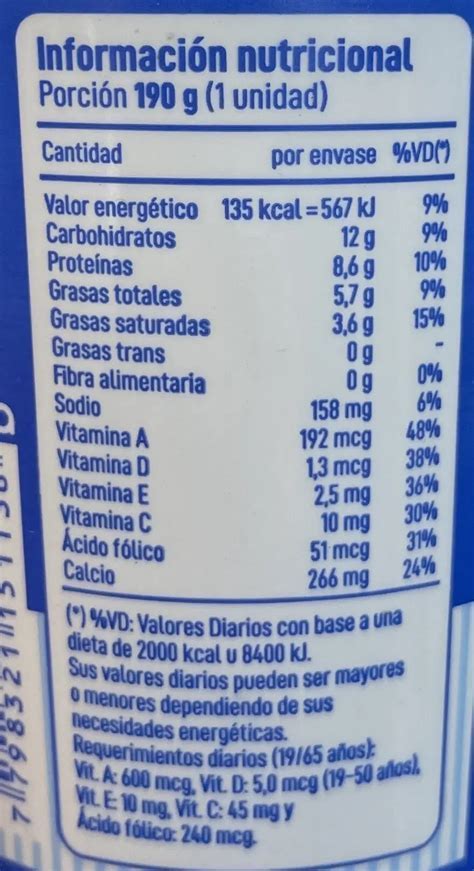 Tabla nutricional detallada del Yogurt 2, incluyendo edulcorantes