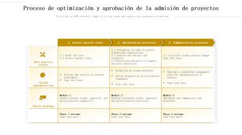 Proceso de aprobación de diseño de marcador personalizado