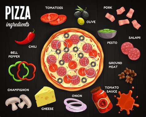 Infografía con los componentes básicos de una pizza: masa, salsa, queso e ingredientes.