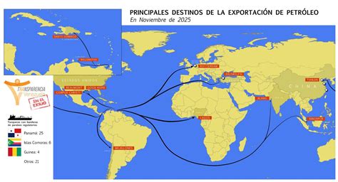 mapa mostrando los principales destinos de exportación de maíz estadounidense y el crecimiento en la temporada 2024/25