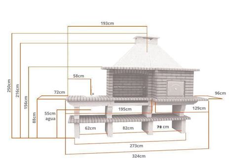 Plano de diseño para ubicación estratégica de barbacoa de obra en un jardín