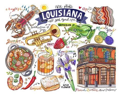 Historical illustration of Louisiana or New Orleans cuisine