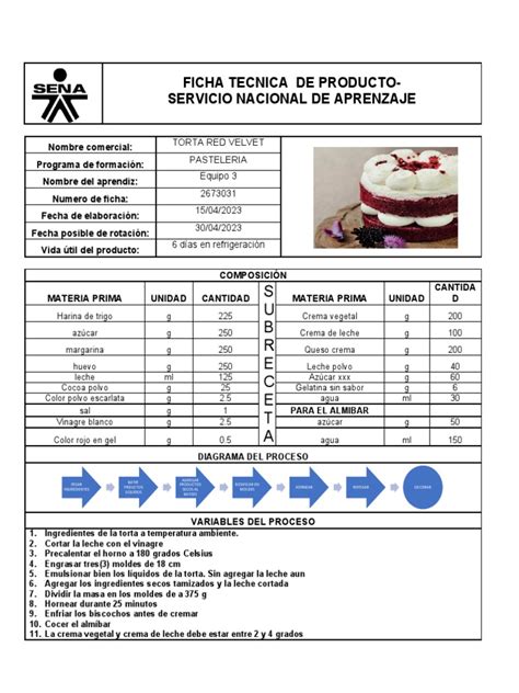 Fotografía de técnica de pastelería: cubriendo la crema con film para evitar la costra.