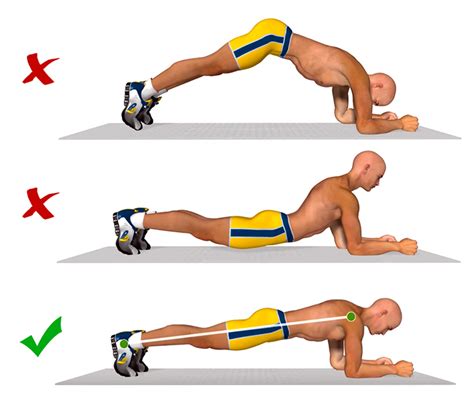 Ilustración detallada de la posición correcta para realizar el ejercicio de plancha abdominal.