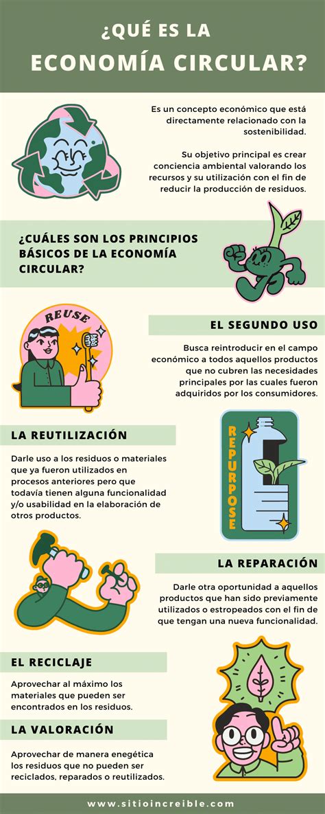 Infografía ilustrativa sobre las técnicas de estimulación para alcanzar el clímax mediante los pezones.