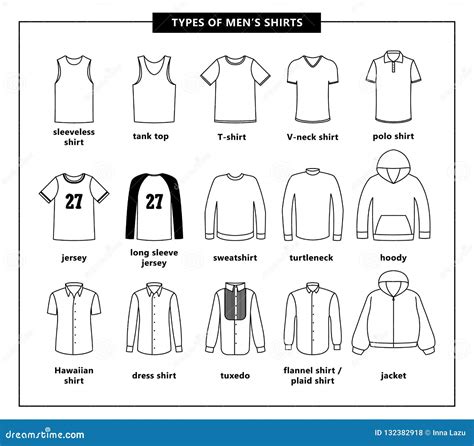 Esquema de un hombre usando una humita con diferentes tipos de camisas
